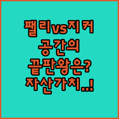 현대 팰리세이드와 지커 9X 공간 활용도 서비스 네트워크 자산 가치 분석